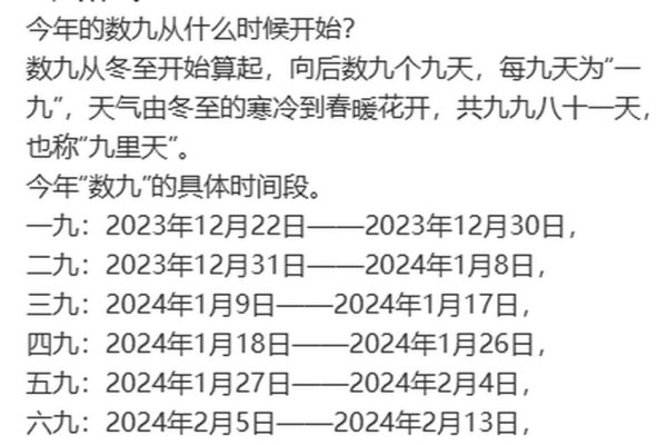 2019年数九寒天时间表-方知甜