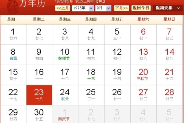 2010年阳历与农历转换及吉日选择指南-方知甜