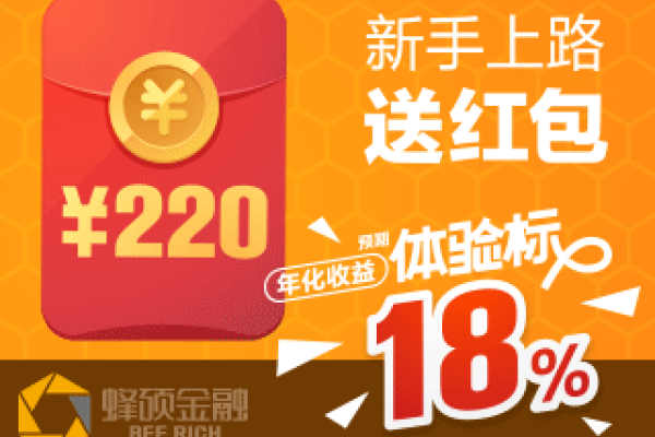 20-30字标题，属狗女投资理财之路-方知甜