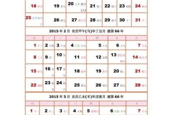 2015年农历与阳历对照表-方知甜