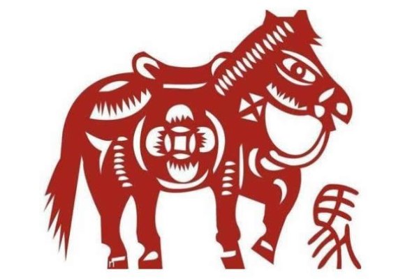 2023年属马人运势，财运有望升迁与意外收益-方知甜