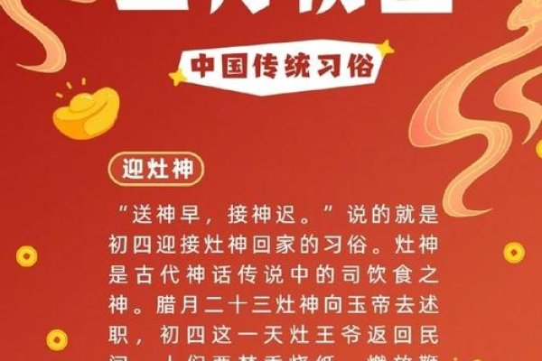 2013年农历正月初四与公历对应关系解析-方知甜