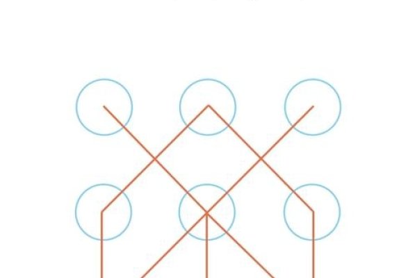 探索星座奥秘，解锁你内心的星座密码-方知甜