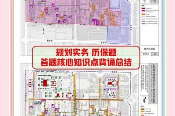 2008年历史文化名城保护规划，探寻公元2009年的干支-方知甜