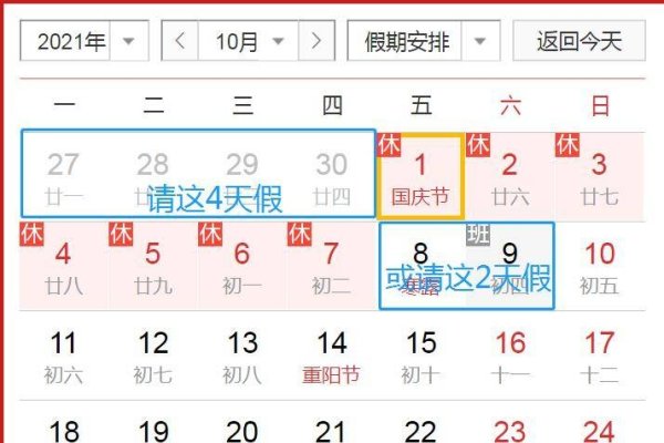 2021年5月5日黄历，不宜动土，慎选吉日-方知甜