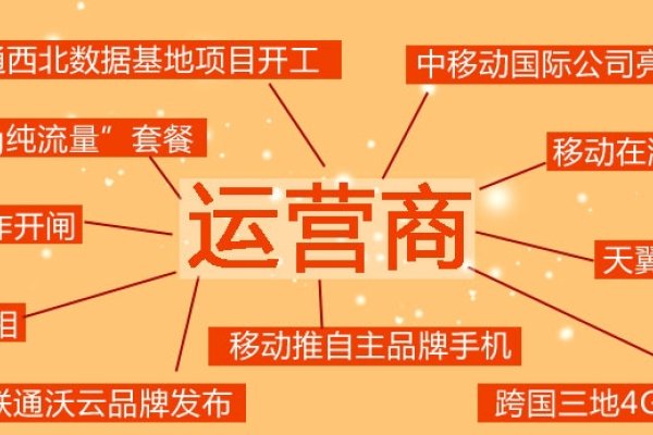 2013，风云变局中的关键一年，科技浪潮与时代变迁交织-方知甜