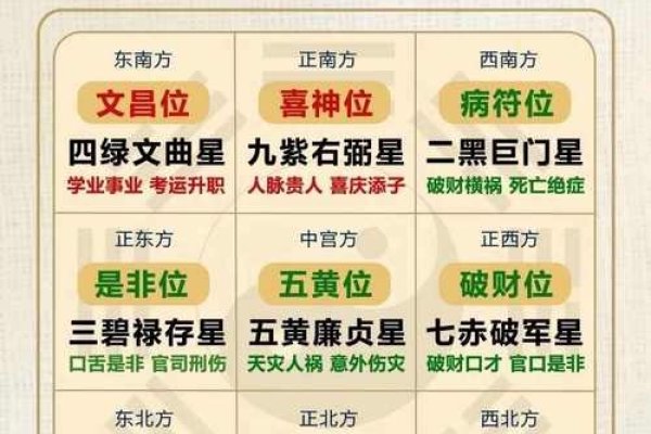 2025年农历九月十三，天地能量和谐吉日-方知甜