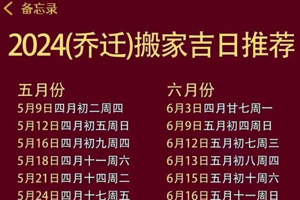 2024年搬家吉日推荐及宜宅日子解析-方知甜