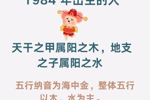 1984年是什么命？探寻生肖与命运的奥秘-方知甜