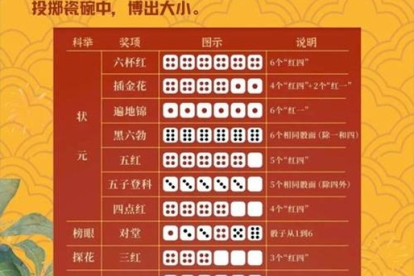 2021314特殊日子，解锁新玩法！-方知甜