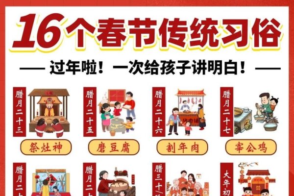 2023年正月初一开门吉时，传统与现代交织的春节新篇章-方知甜