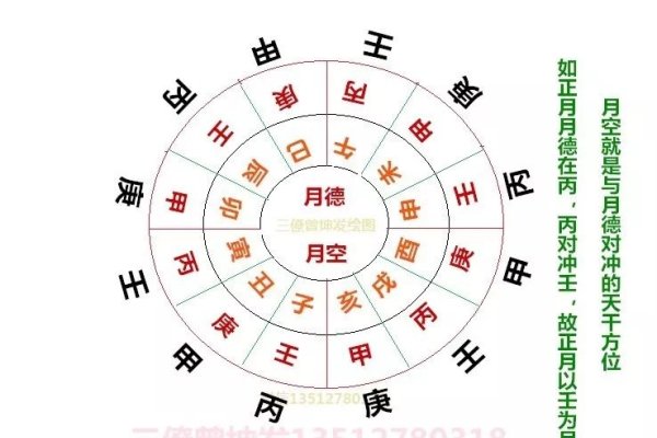 2022年9月黄道吉日查询指南，择日而行的智慧-方知甜