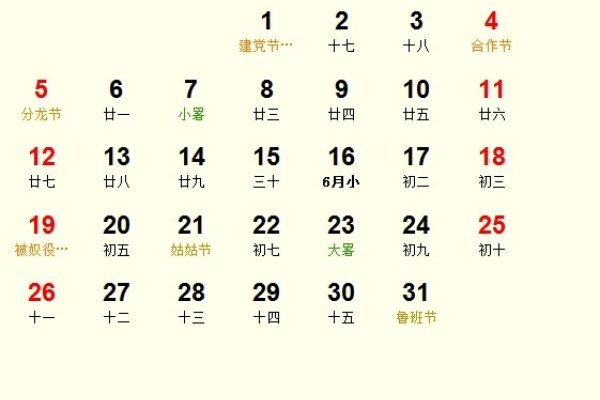 2015年7月黄道吉日，狮子座属羊人的装修与运势-方知甜