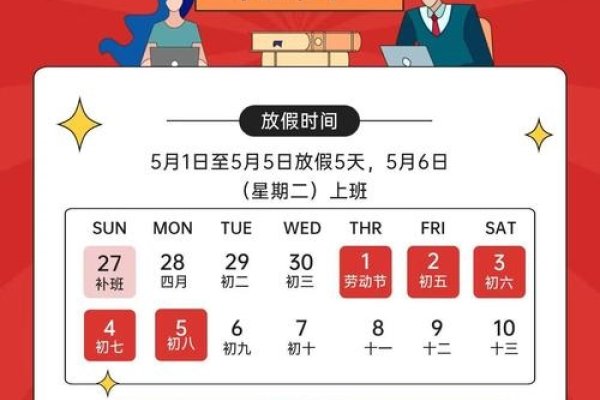 2021年五一假期5天，仅5月1日三薪-方知甜