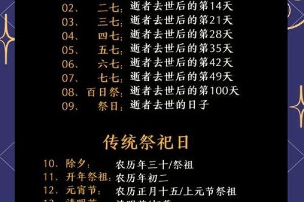 2024年上坟最佳日期表及文化意义解析-方知甜