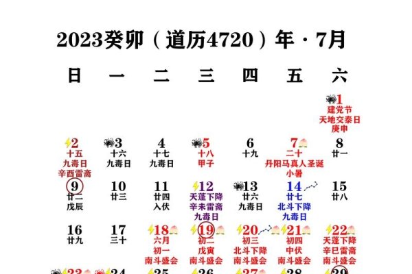 2023年7月最吉利日子全解析-方知甜