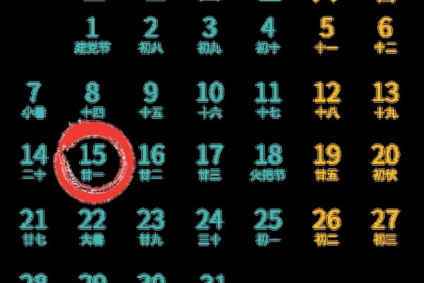 2020年7月开工吉日万年历-方知甜