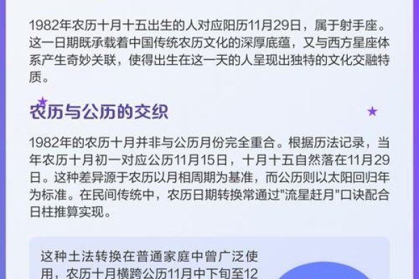 1982年农历阳历对照及星座解析-方知甜