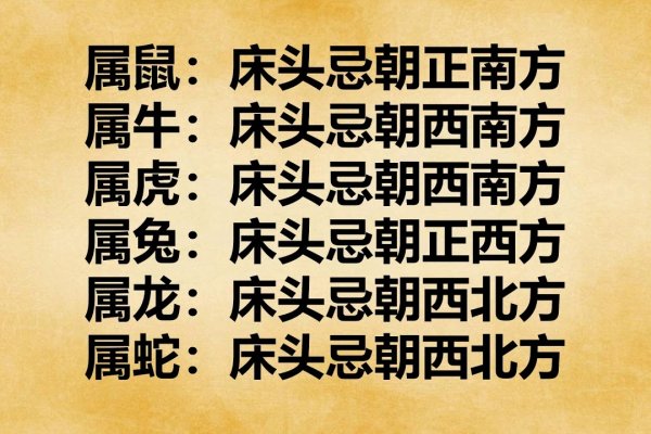 男孩卧室方向分析，南北、东北及东方风水宜-方知甜
