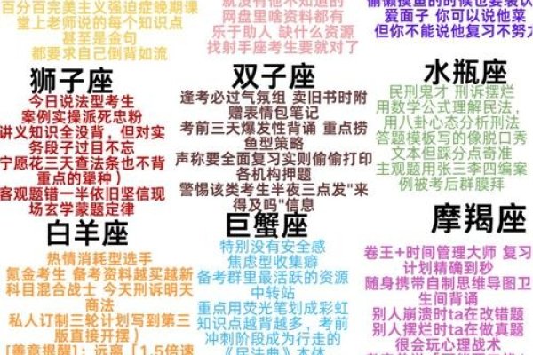 星座学霸揭秘，天秤、摩羯与天蝎，谁最可能常考满分？-方知甜