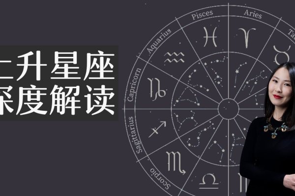 探索星座上升，解锁你的个性化天宫图密码-方知甜