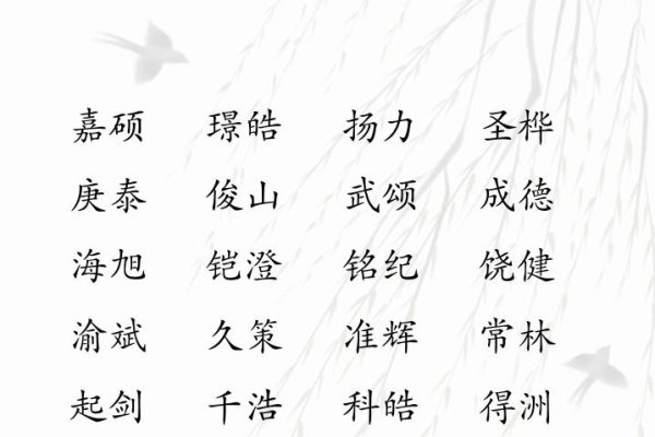 2026张姓男孩取名，杰字寓意豪迈俊杰-方知甜