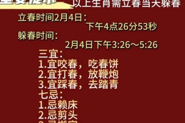 2024年立春躲春指南，龙狗牛兔需注意-方知甜