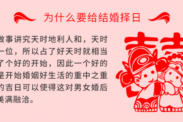 2012年老黄历，择吉日婚嫁修坟，方位助运添喜事-方知甜