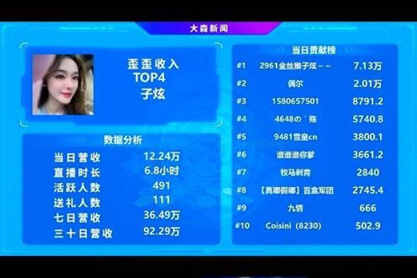 探索YY名字背后的文化意义与个人情感-方知甜