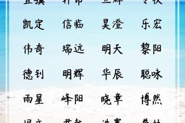 智，智慧、见识与才华的象征，姓名学中的常见姓氏。-方知甜