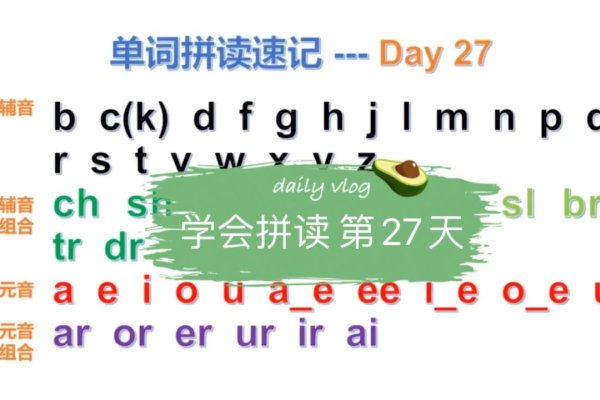 揭秘Krystal的发音，从字母到音节的奇妙之旅-方知甜