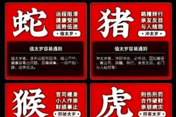 2022年虎本命年的大忌-方知甜