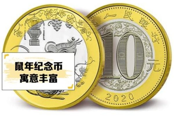 2020生肖鼠纪念币，12月预约，收藏投资潜力大-方知甜