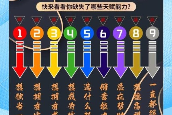 0215，探寻背后的区号之谜-方知甜