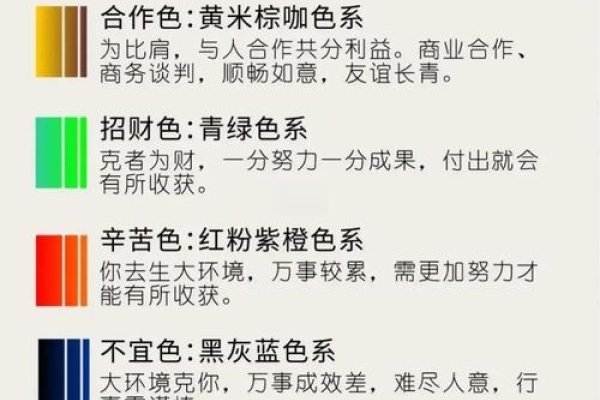 2022年3月19日五行穿衣选颜色推荐-方知甜