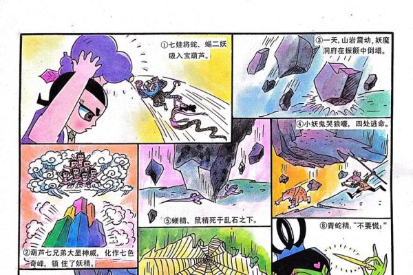 葫芦娃新英雄，小金刚诞生-方知甜