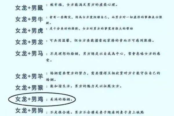 20-30字标题，25岁属龙女晚婚好处大-方知甜