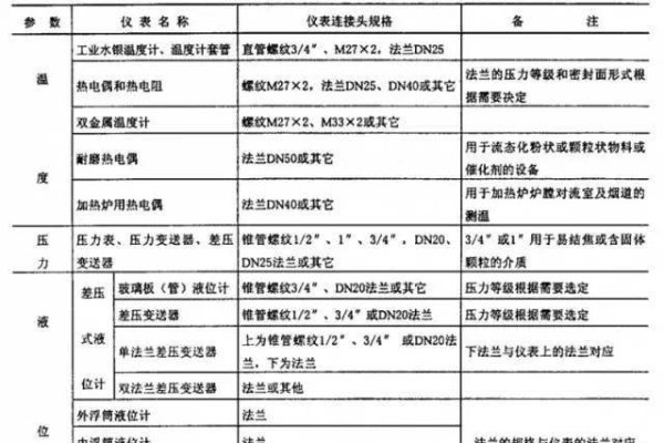 2022年3月最吉利的日子，开启幸运之门-方知甜