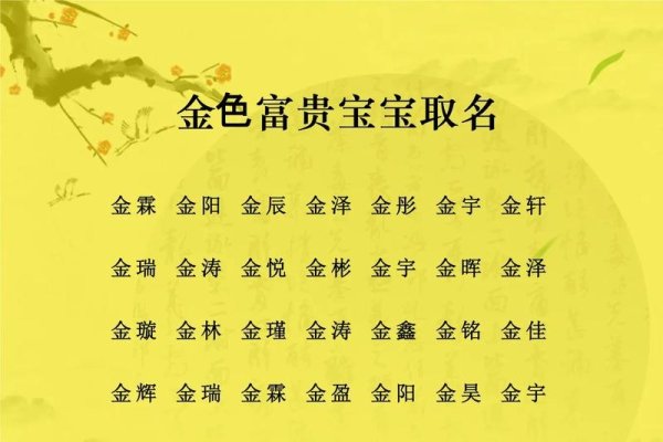 2013年宝宝起名大全，精选金属性名字-方知甜