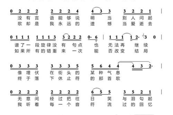 Melody，音乐旋律的甜美女孩名-方知甜