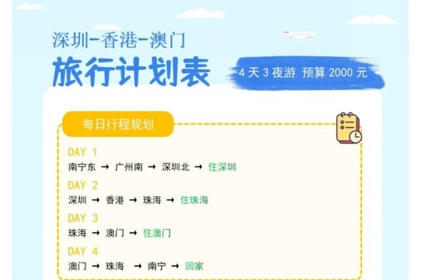 2021全年日历价格调整记录，出行安全指南-方知甜