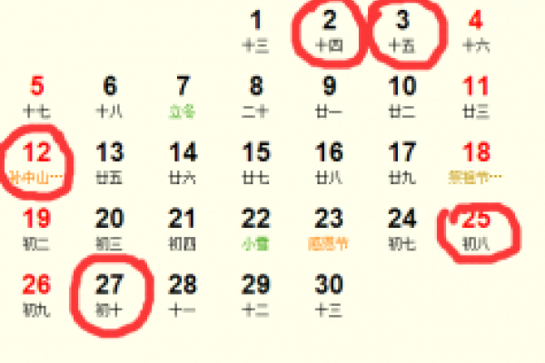 2024年1月安床黄道吉日推荐-方知甜