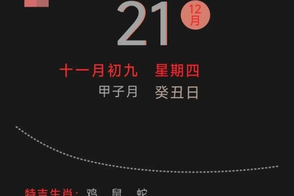 2021年必看生肖年，跨生肖运势与生肖运势结合展望-方知甜