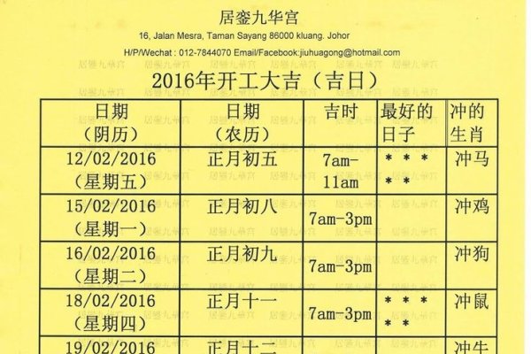 2016年黄道吉日，指引祥瑞与事业新篇-方知甜