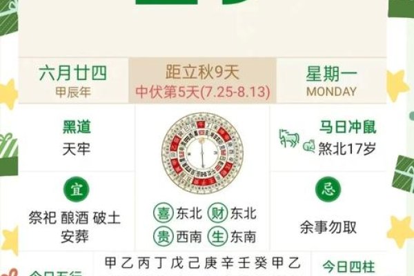 2020年7月黄历吉日大揭秘，把握运势与事业新方向-方知甜