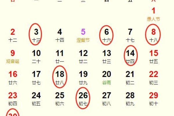 2023年4月黄道吉日,祈愿事业与生活皆顺遂-方知甜