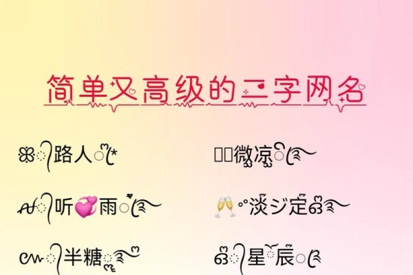 QQ炫舞符号大全 | 使用技巧与优化，通用名识别方式解析-方知甜