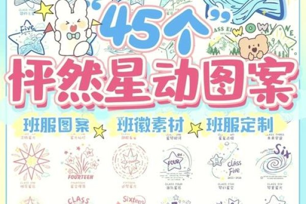 🌟 QQ群等级头衔，彰显魅力与风采的必备符号🌟-方知甜