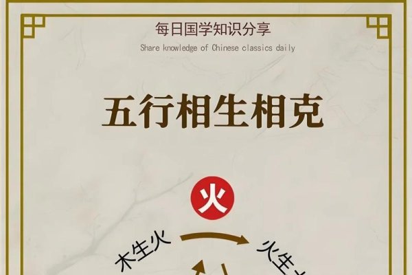 1986火虎命格，热情洋溢，五行缺金水需平衡-方知甜
