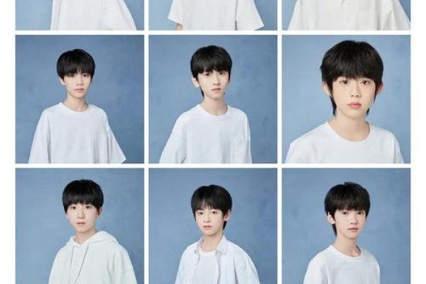 TFBOYS成员，未来之星的生肖揭秘-方知甜